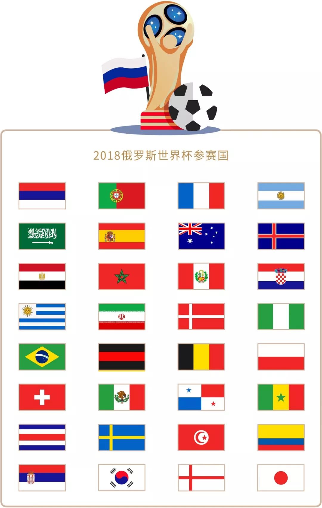 断和协防